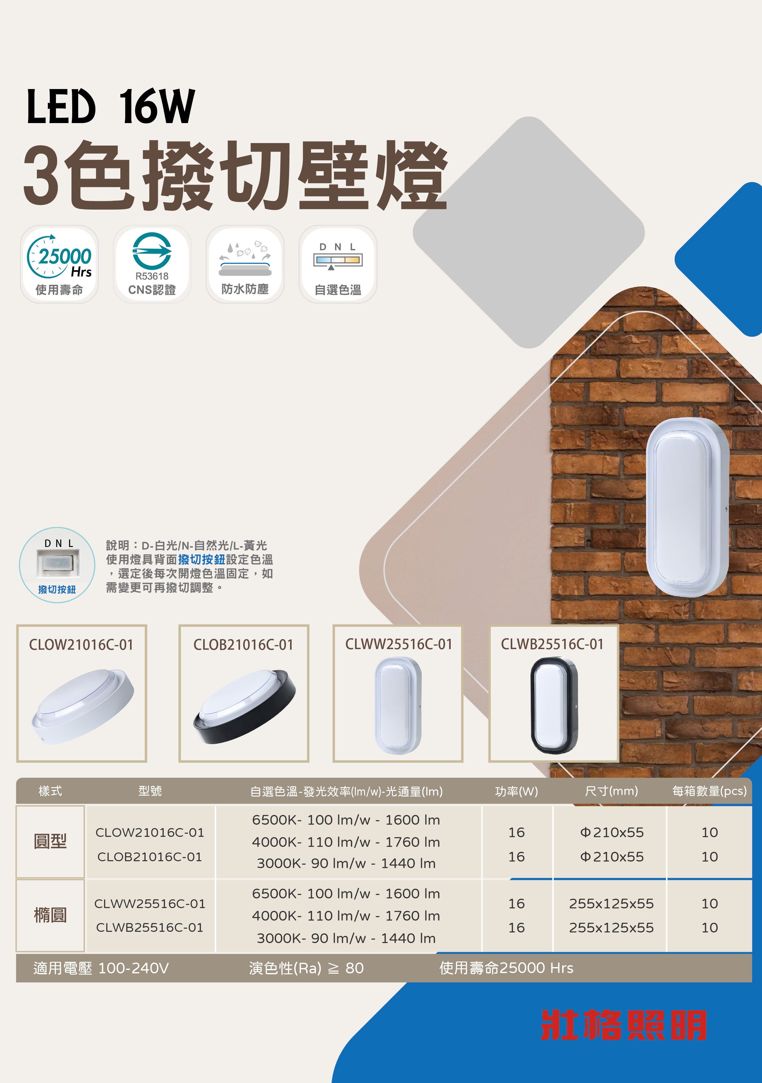 2025-3色撥切壁燈